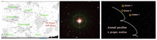 Illustration showing the location, a photo, and proper motion of the guide star, IM Pegasi.