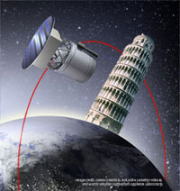 Artist's conception of the STEP spacecraft.