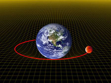 Illustration of the geodetic warping of spacetime.