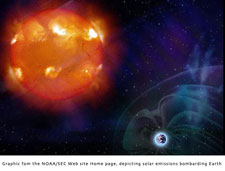  Illustration of solar proton bombardment