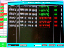 The spacecraft status display is generally all green...unless there are problems, indicated by red areas.