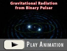 A binary pulsar.